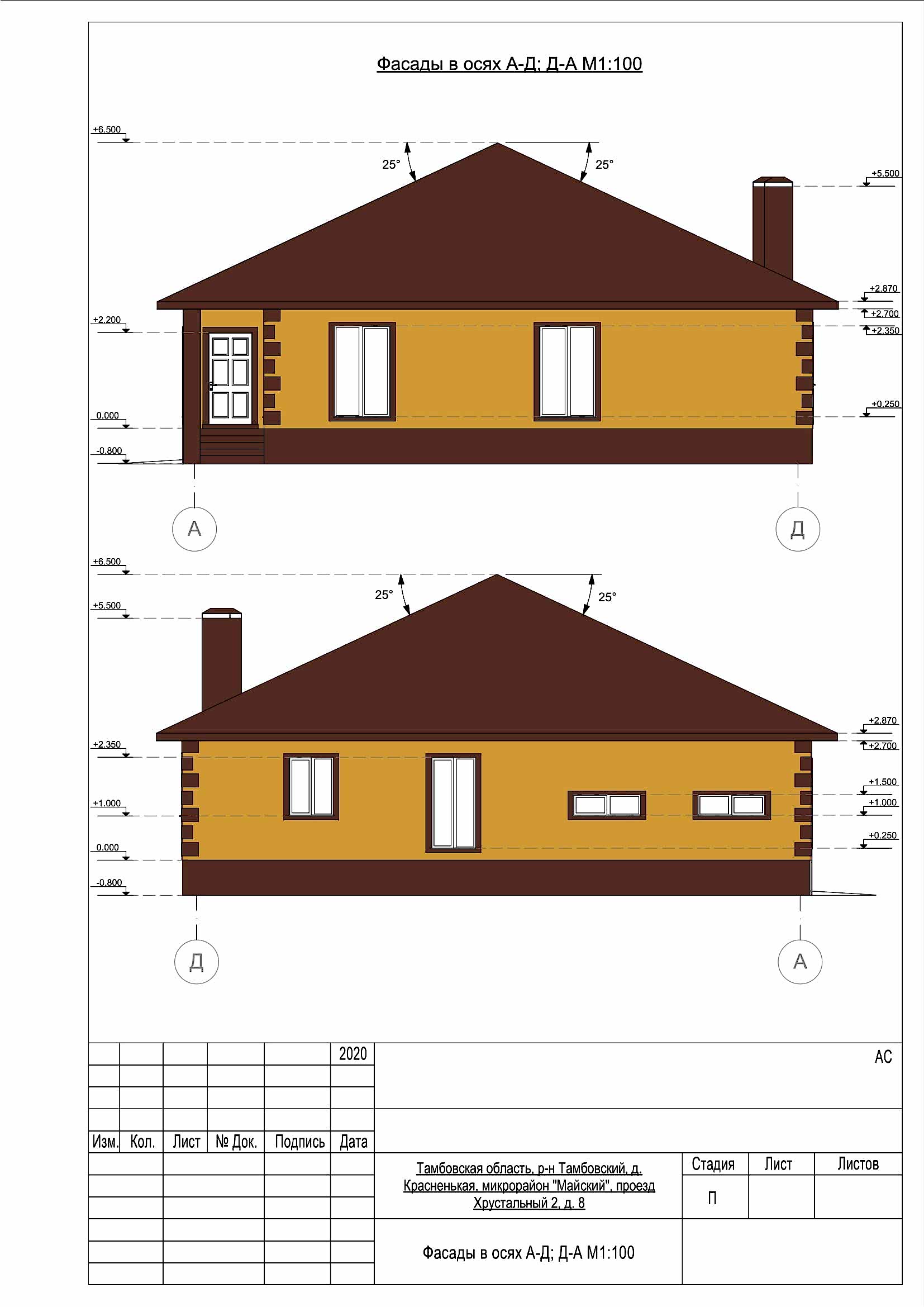 Фасады Фасады